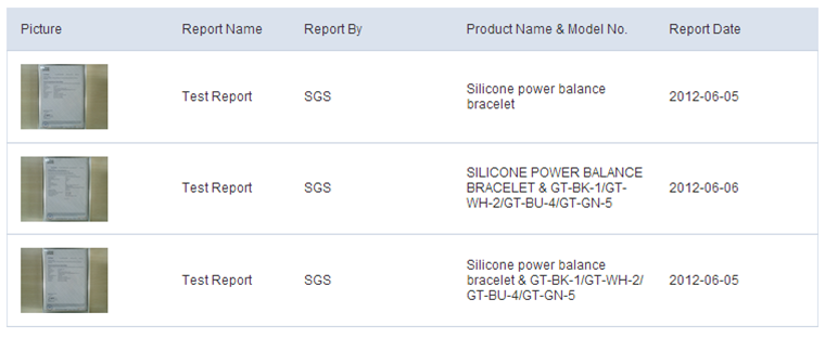 Shenzhen RYHX silicone products testing report