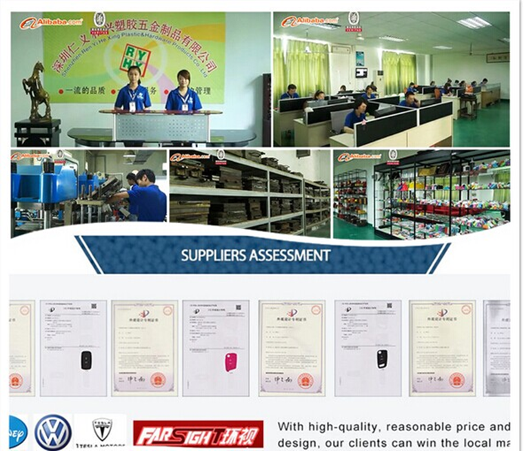 suppliers assessmeng2