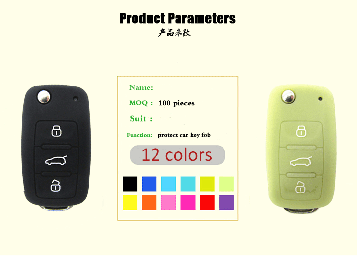 Beerlekeycoverparameters