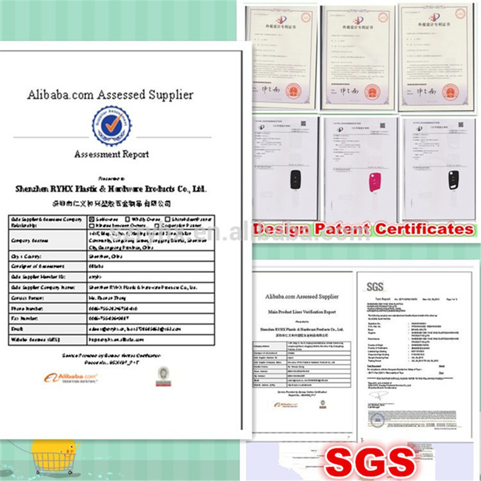 SGS certification
